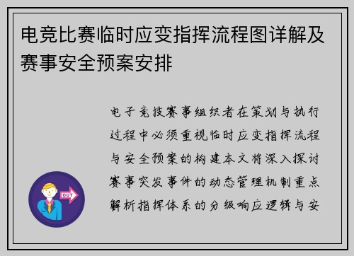 电竞比赛临时应变指挥流程图详解及赛事安全预案安排